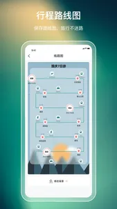 森旅规划 screenshot 1