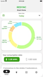 Resync Smart Home screenshot 1