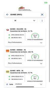 Atlas Guinée screenshot 5