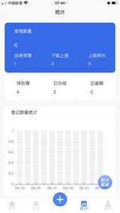 信访数字化管理平台 screenshot 2