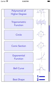 Least Squares Curve Fit screenshot 1