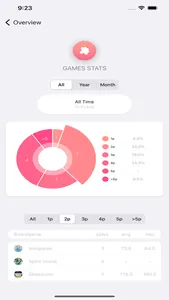 P!BG | Play Board Games screenshot 6
