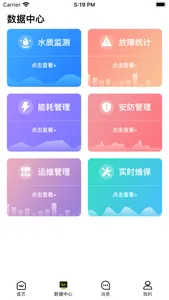 水务管理系统 screenshot 2