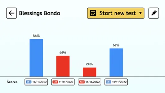 onetest assessment screenshot 6