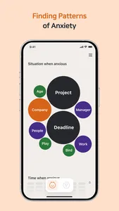 Anxy - No worries screenshot 4