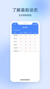 良医经纪人 screenshot 1