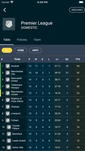 AESport - Sport TV screenshot 1