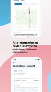 Blutwerte.de screenshot 3