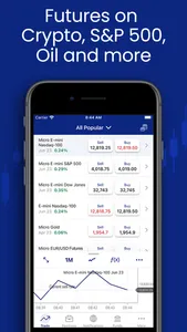 Plus500 - Trade & Invest screenshot 1