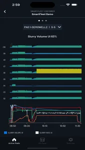 Halliburton SmartFleet screenshot 2