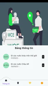Wce Mobile screenshot 4