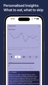 Eat - Intelligent Intolerances screenshot 4