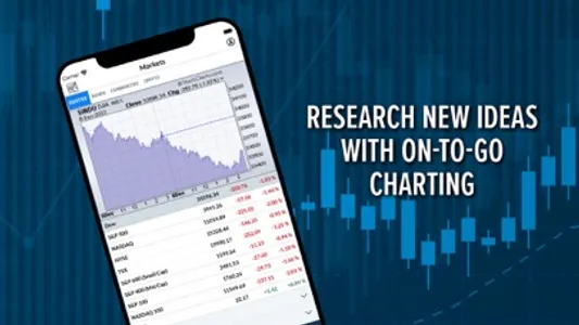 StockCharts screenshot 7