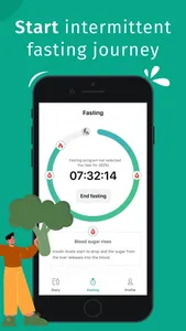 Fasting Tracker - FastMate screenshot 1