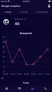 Dynamik Marketing screenshot 3