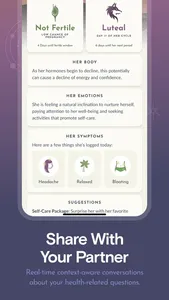 28 Period & Cycle Tracker screenshot 7