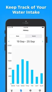 Drink Water Reminder & Monitor screenshot 2