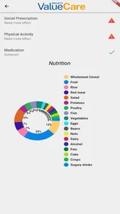 ValueCare Coach screenshot 4