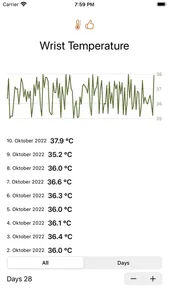 Wrist Temperature Analyse screenshot 0