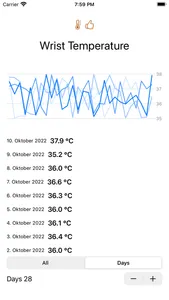 Wrist Temperature Analyse screenshot 1