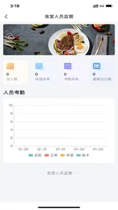 电子智慧食堂 screenshot 1