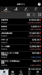 株式取引アプリ - 西日本シティＴＴ証券 - screenshot 1