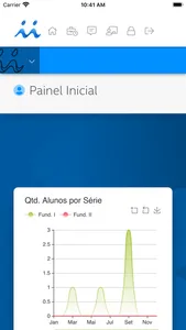 iiEducacao screenshot 1