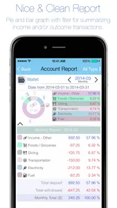 EvoWallet Lite - Money Tracker screenshot 0