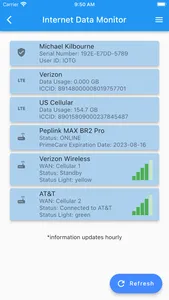 Internet Data Monitor screenshot 1