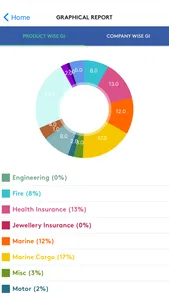 Global Insurance App screenshot 0