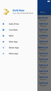 Gold Price in India and Trends screenshot 5