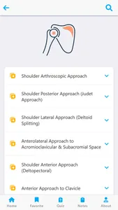 Orthopedic Surgery Approaches screenshot 1