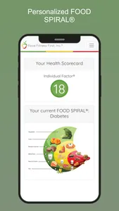 Food Fitness First screenshot 1