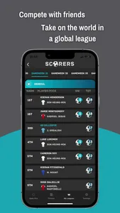 Scorers - Fantasy Football screenshot 3