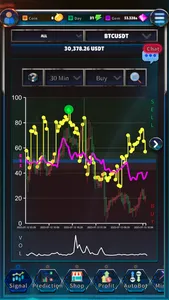 BotTrade - Coin Trading Signal screenshot 0