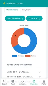 Museni Living screenshot 4