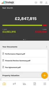 MyStrat screenshot 0