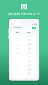 GPA Calculator - WriteMyEssay screenshot 2