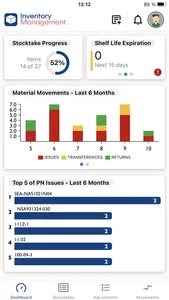 Mobile Inventory Management screenshot 1