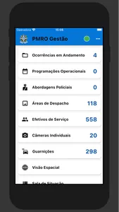 Gestão RO screenshot 0