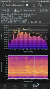 SoundMeter Pro 2022 screenshot 0