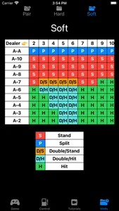 MyBlackjackTutor screenshot 8