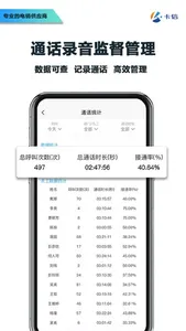 卡信电销外呼-电话营销智能拓客系统 screenshot 2