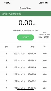 Smart Sense Breath Meter screenshot 1