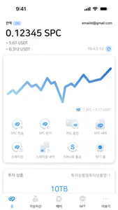 SPC Wallet 2 screenshot 1