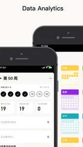 Lifelog: My Food Diary screenshot 4