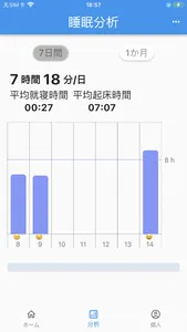 睡眠品質評価アプリ screenshot 2