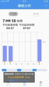 睡眠品質評価アプリ screenshot 3