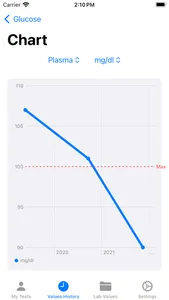 Lab Tracker screenshot 3