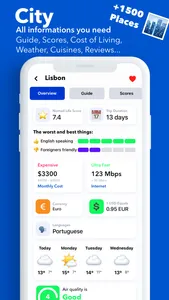 Digital Nomad Cities & Guide screenshot 2